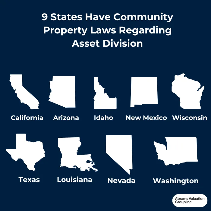 Divorce Splitting Assets Community Property 9 States AVGI