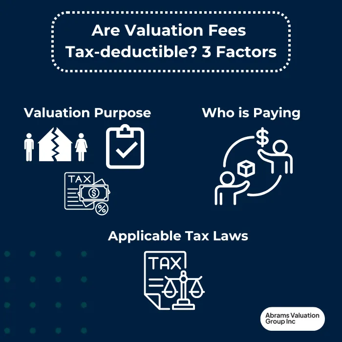 Are Business Valuation Fees Tax Deductible 3 Factors AVGI