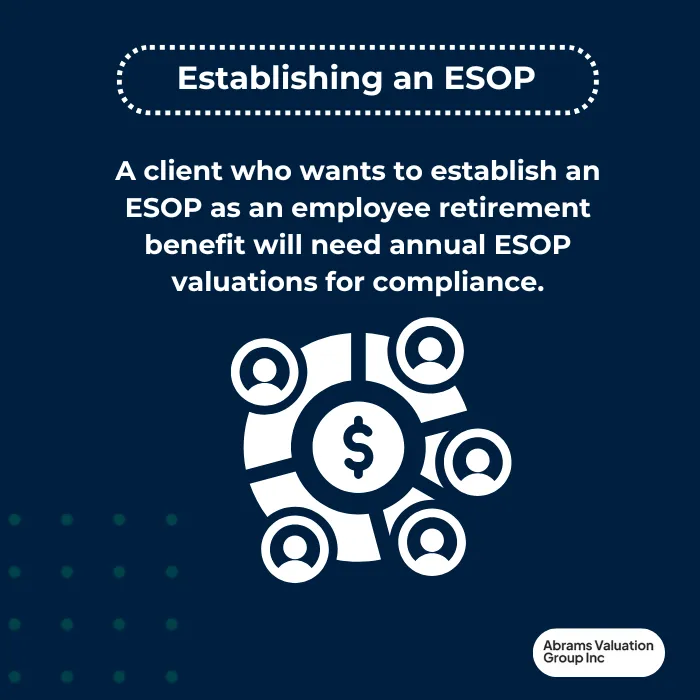 Business Valuator ESOP valuation AVGI