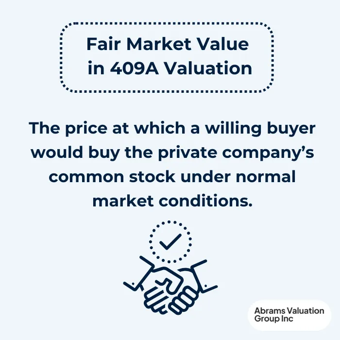 FMV 409A Valuation Definition