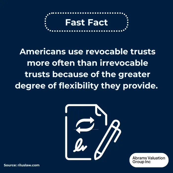 Estate Planning Questions Revocable Trusts AVGI