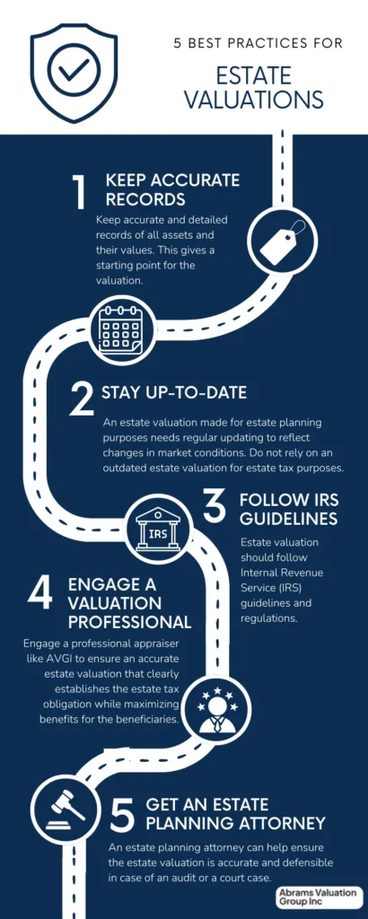 Estate Valuation 5 Best Practices AVGI