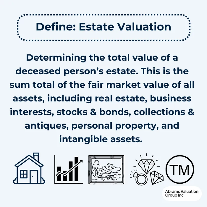 Estate Valuation Definition AVGI