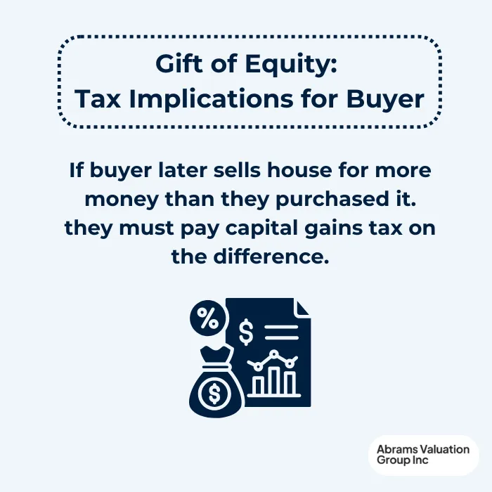 Gift of Equity Tax Implications for Buyer