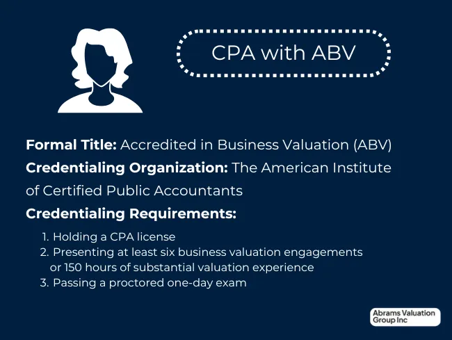Types of Business Appraisers CPA-ABV AVGI