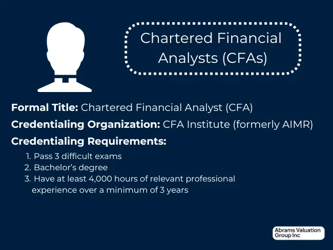 Types of Business Appraisers CFA AVGI