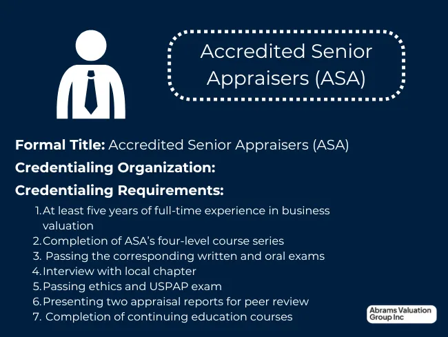 Types of Business Appraisers ASA AVGI