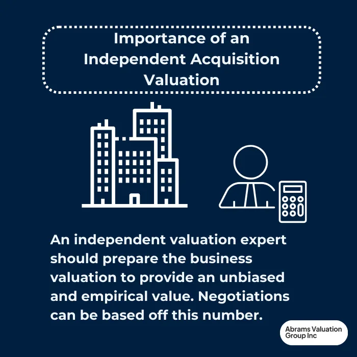 Business Acquisitions Independent Appraiser AVGI