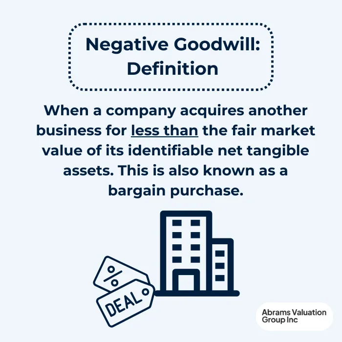 Goodwill in Business Negative Goodwill AVGI