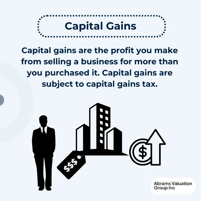 Selling a Business Capital Gains Definition AVGI