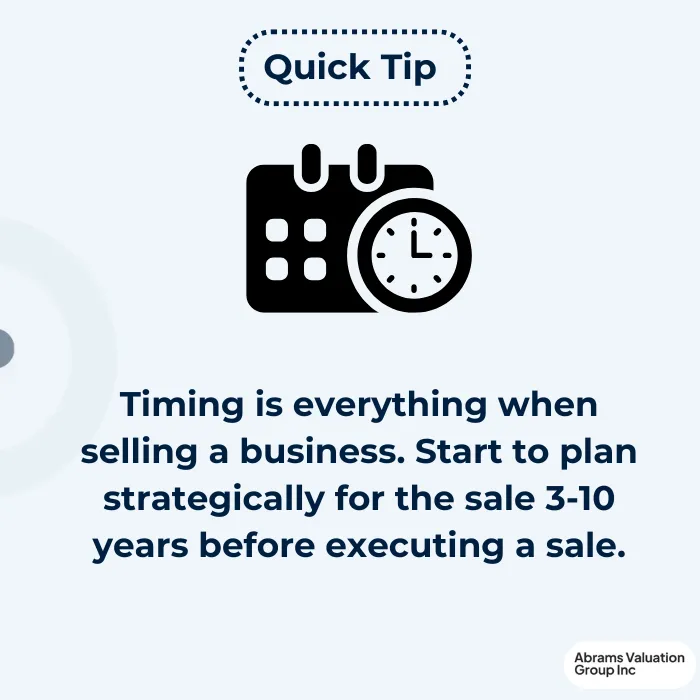 Selling a Business Timing AVGI