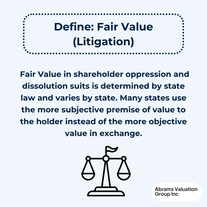 Standard of Value Fair Value (Litigation) Definition AVGI