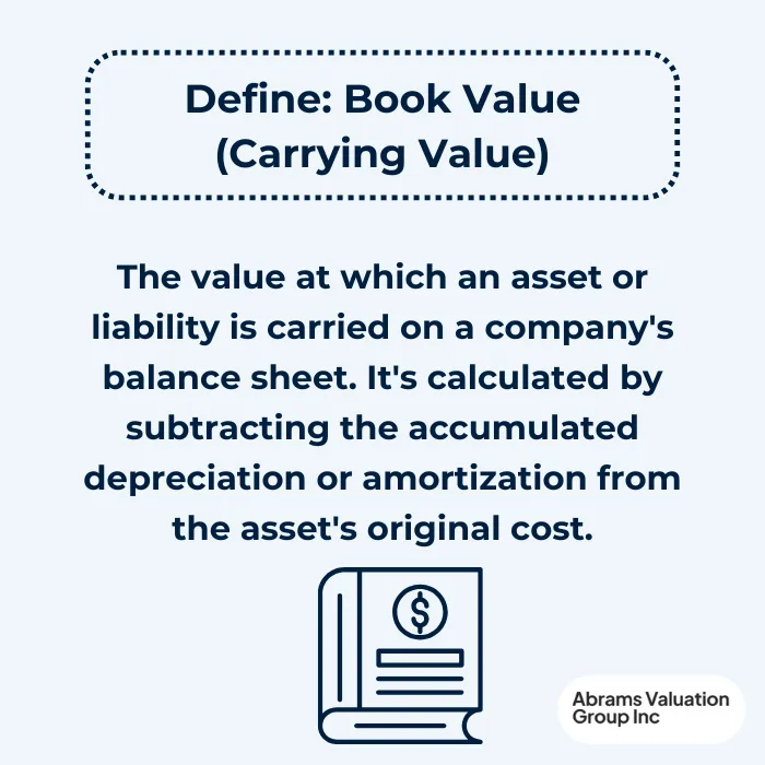 Standard of Value Book Value Definition AVGI
