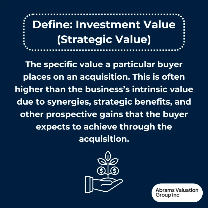 Standard of Value Investment Value AVGI