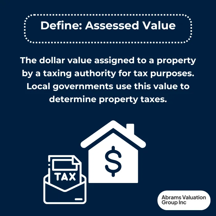 Standard of Value Assessed Value AVGI
