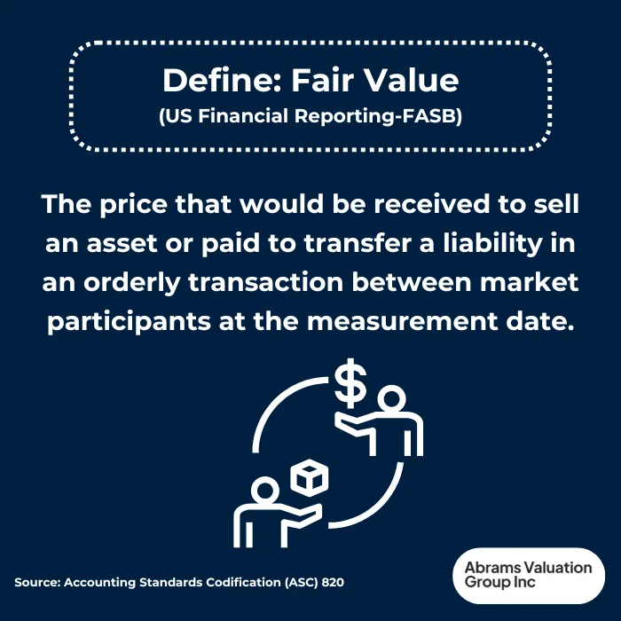 Standard of Value Fair Value (US Financial Reporting) Definition AVGI