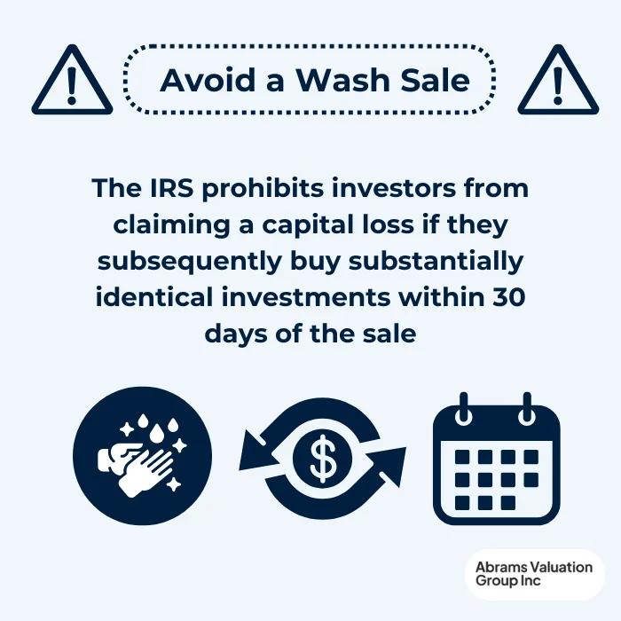 What is Capital Gains Wash Sale AVGI