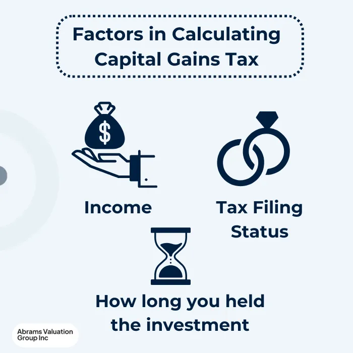 capital gains tax on business sale factors AVGI
