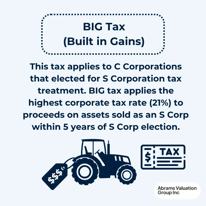 taxes on sale of business s corp BIG Tax AVGI