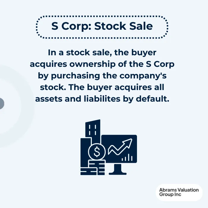 taxes on sale of business s corp Stock Sale Definition AVGI