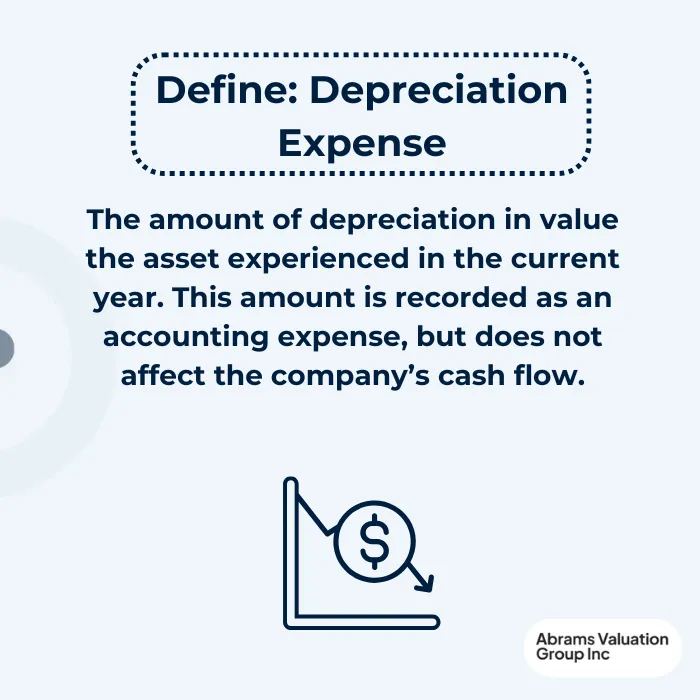 Business Valuation Cost Valuation Calculation AVGI (1)