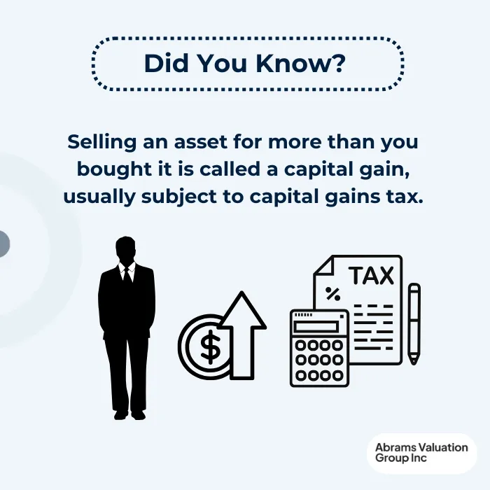 Sale of Assets Capital Gains Definition AVGI