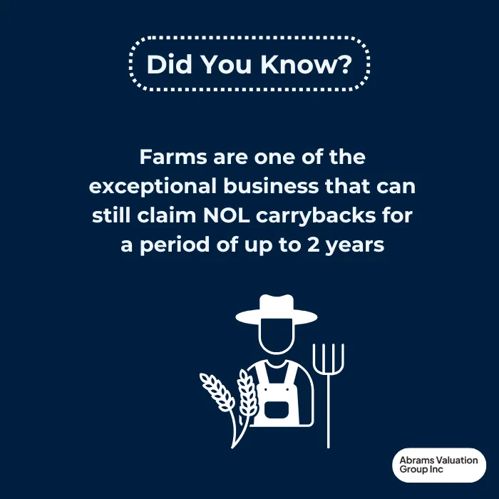 NOL carryforward rules FARMERS AVGI