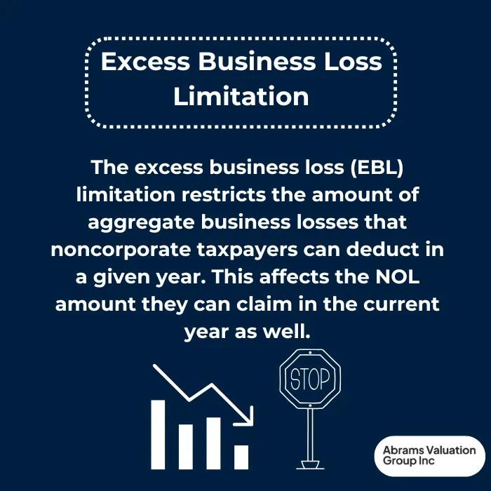 NOL carryforward rules EBL AVGI