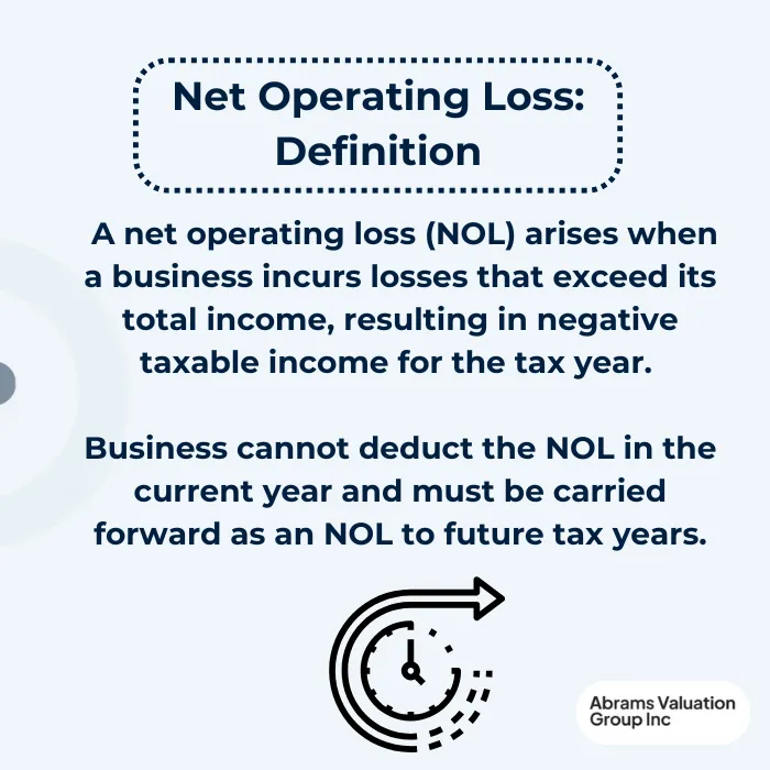 Net operating loss carryforward rules Definition AVGI