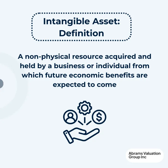 what are intangible taxes Definition AVGI