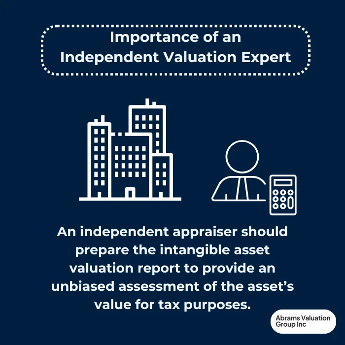 what are intangible taxes independent AVGI