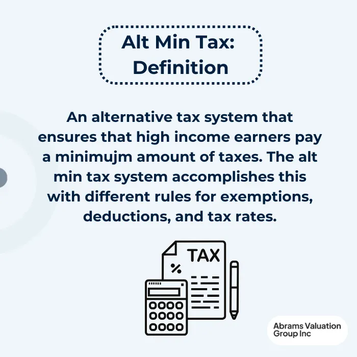 Alt Min Tax Definition AVGI