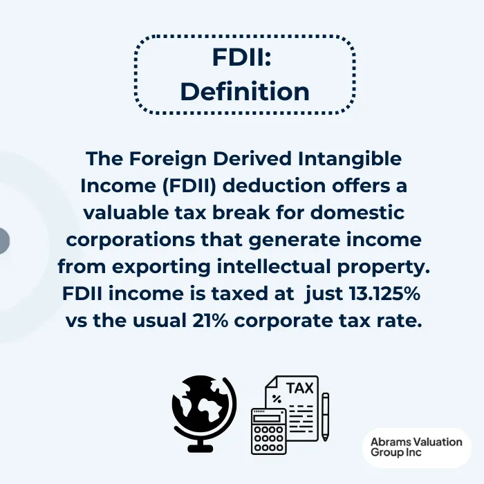 Foreign Derived Intangible Income Definition AVGI