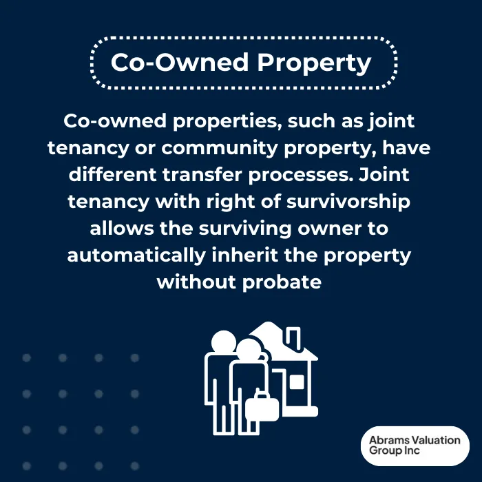 how long do you have to transfer property after death Co Ownership Definition AVGI