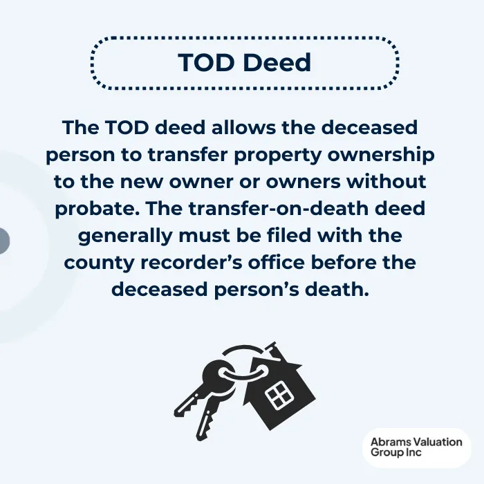 how long do you have to transfer property after death TOD Definition AVGI