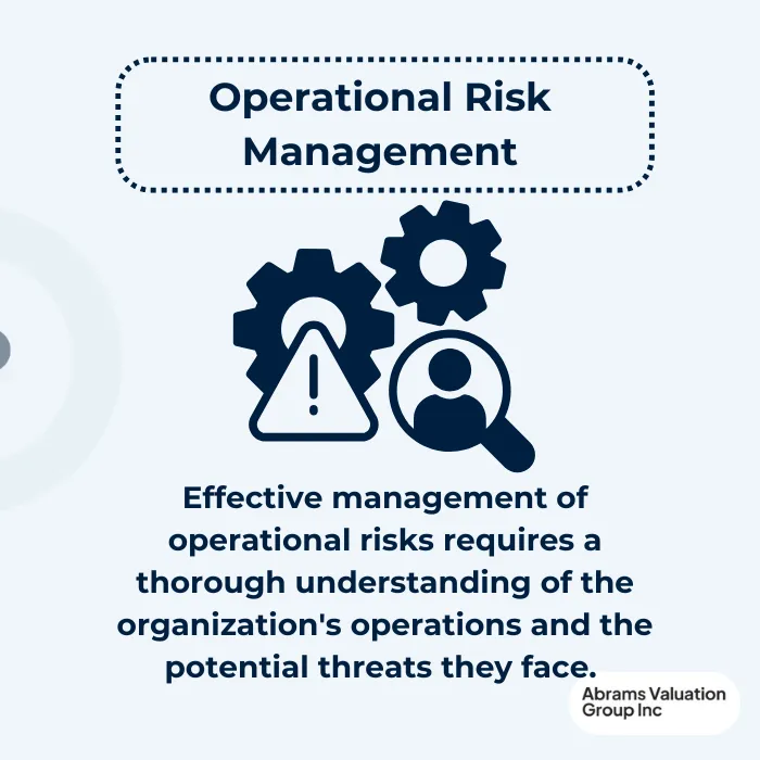 Business Risk Management operational AVGI