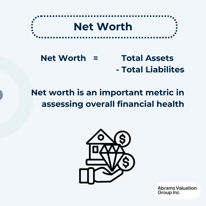 financial assets net worth definition AVGI