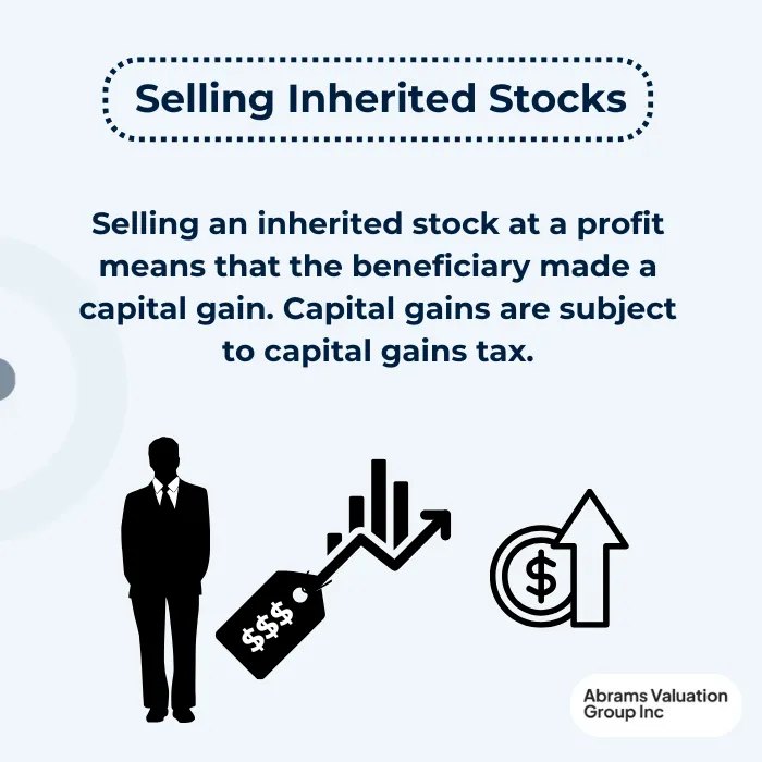 Inheriting Stock CGT AVGI