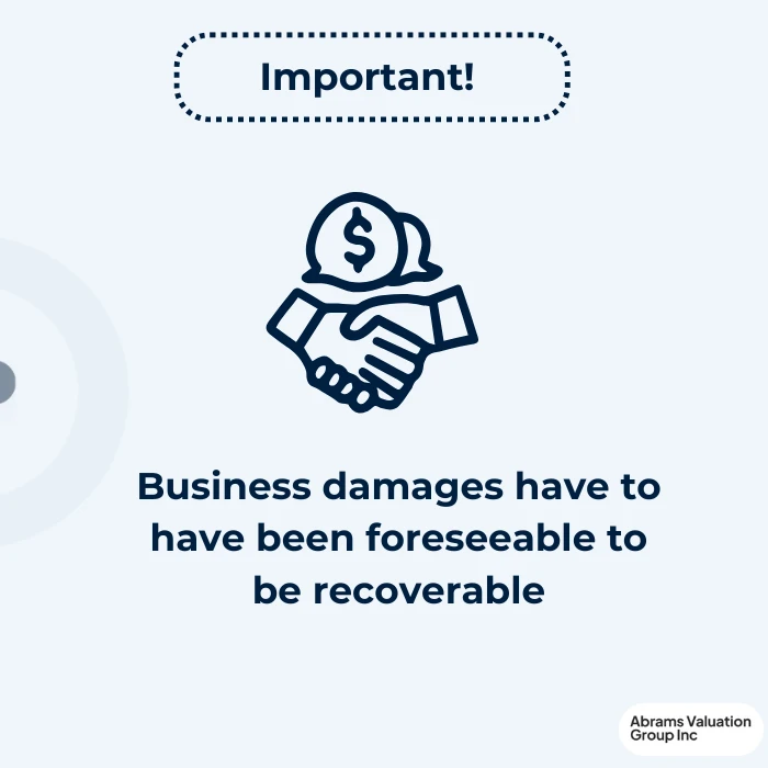 Expectation Damages DYK AGI