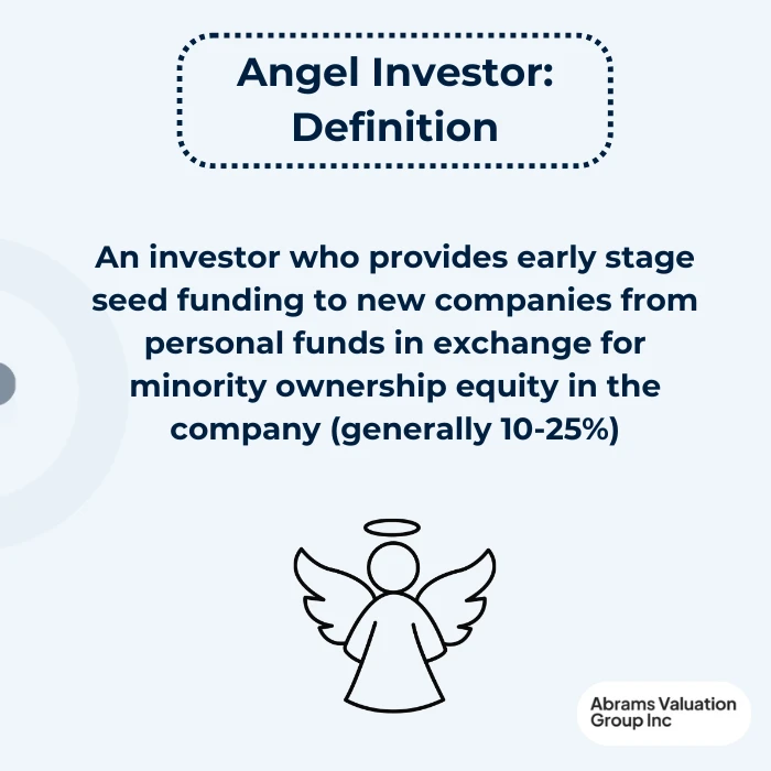 exit strategies for angel investors definition AVGI