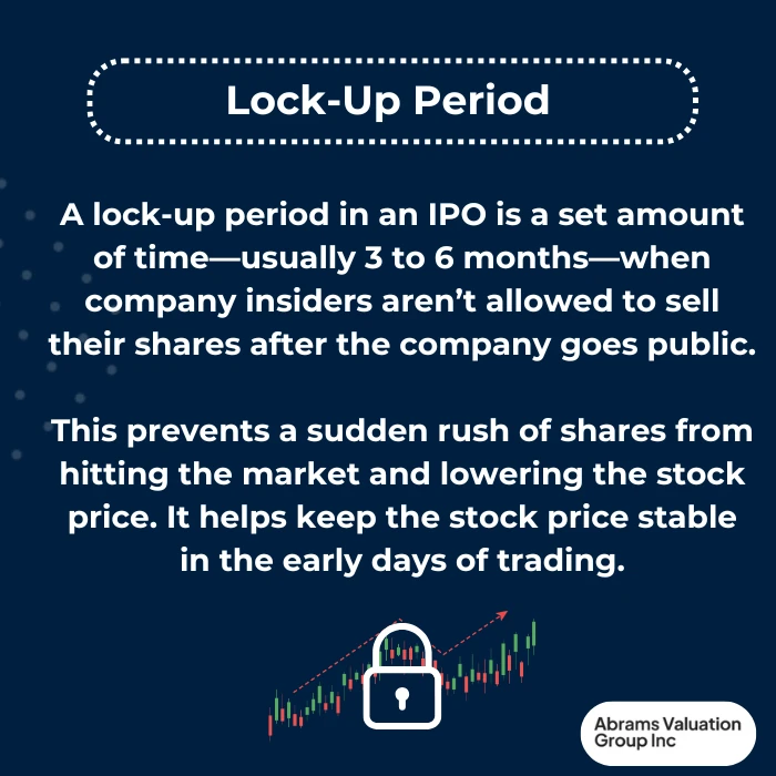 Direct listing vs IPO lock up period AVGI