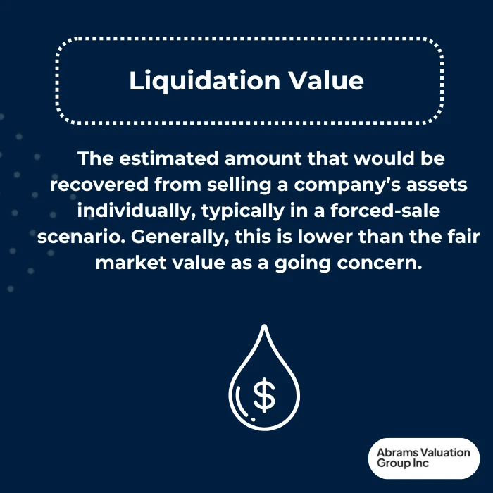 Distressed Business Sale liquidation definition AVGI