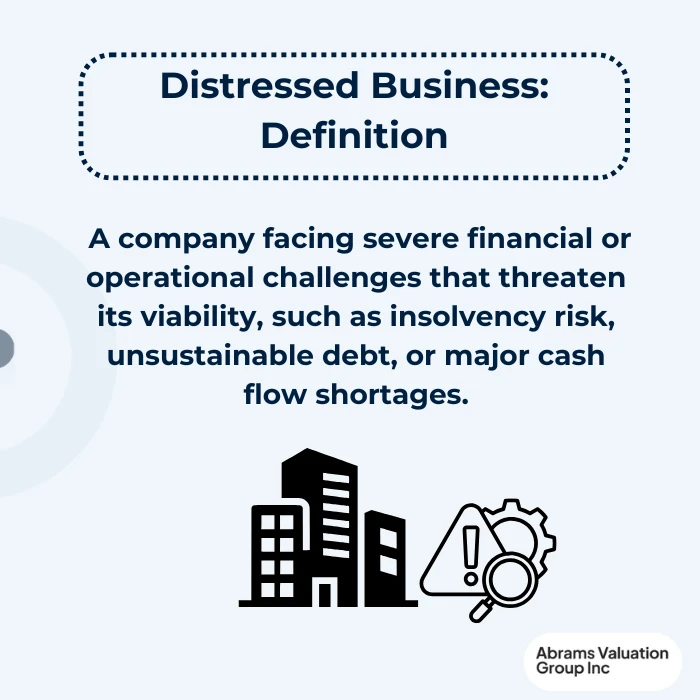 Distressed Business Sale definition AVGI