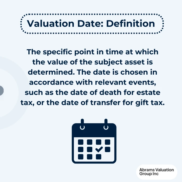 Valuation dates definition AVGI