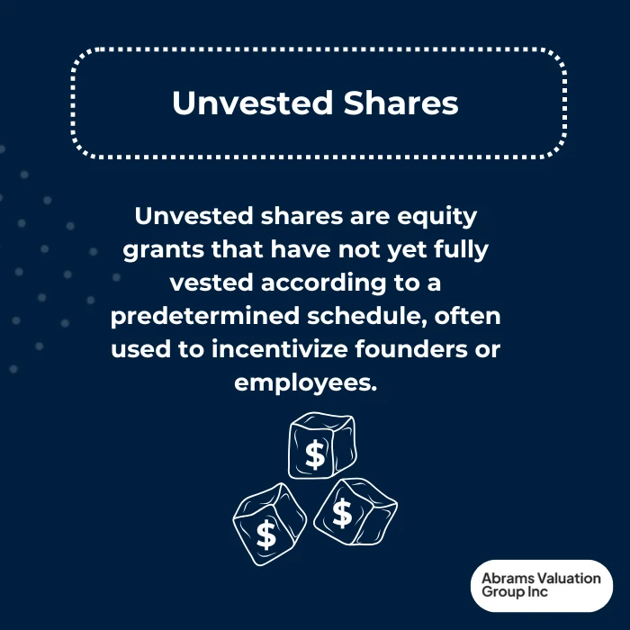 Startups in divorce unvested shares definition AVGI