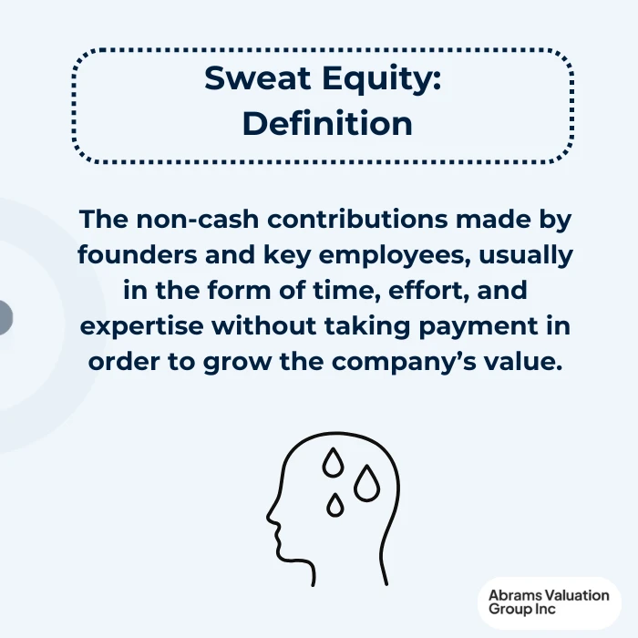 Startups in divorce sweat equity definition AVGI