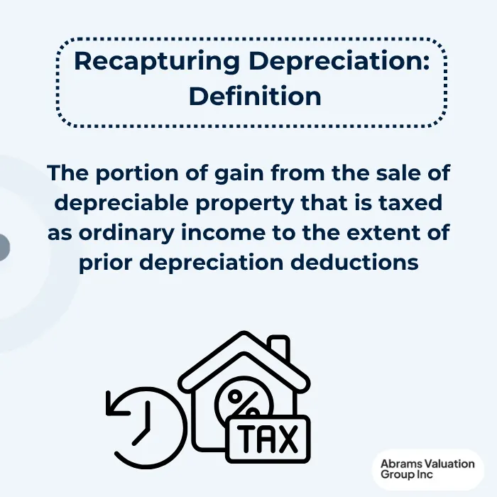 Recapturing Depreciation Definition AVGI