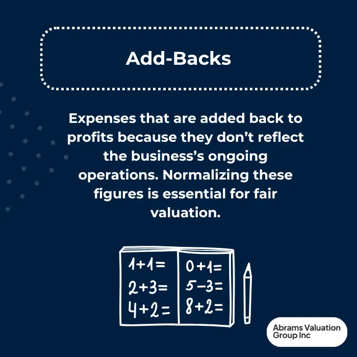 data normalization definitions AVGI 1
